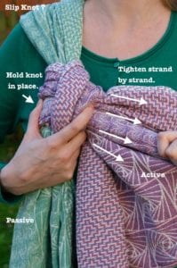 Traditional Sling Pass Carry: Wrapping Tutorial