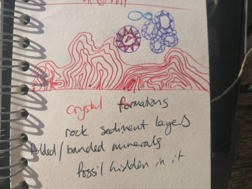 Our Early Sketchbooks: Look Inside!