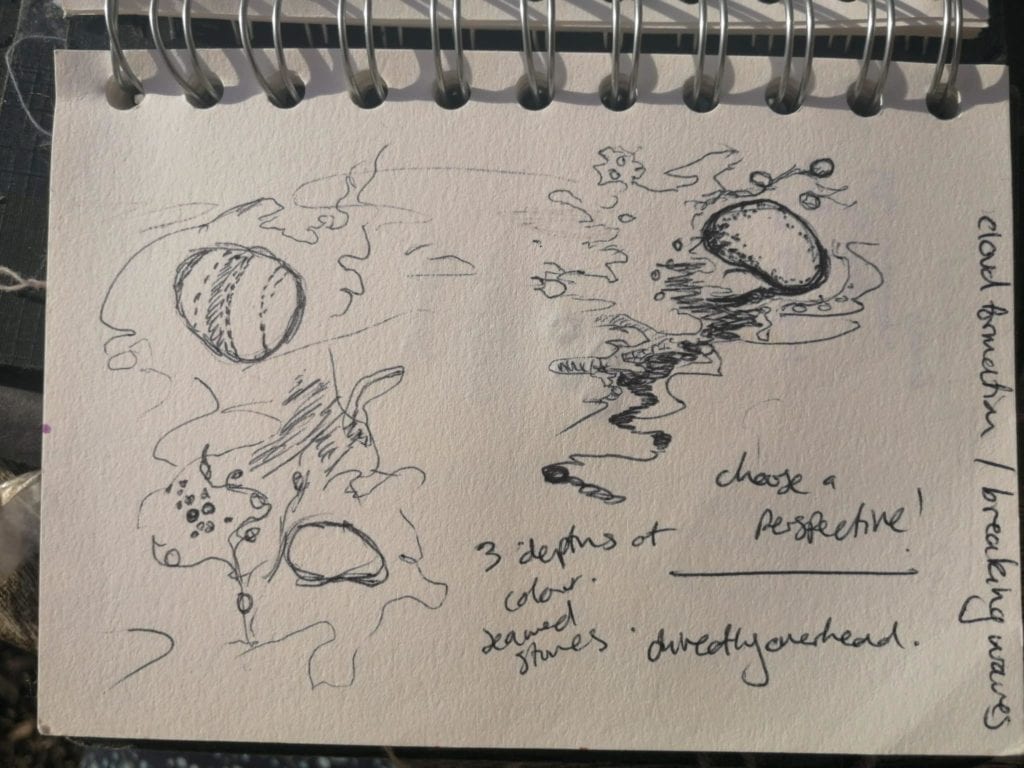 Our Early Sketchbooks: Look Inside!