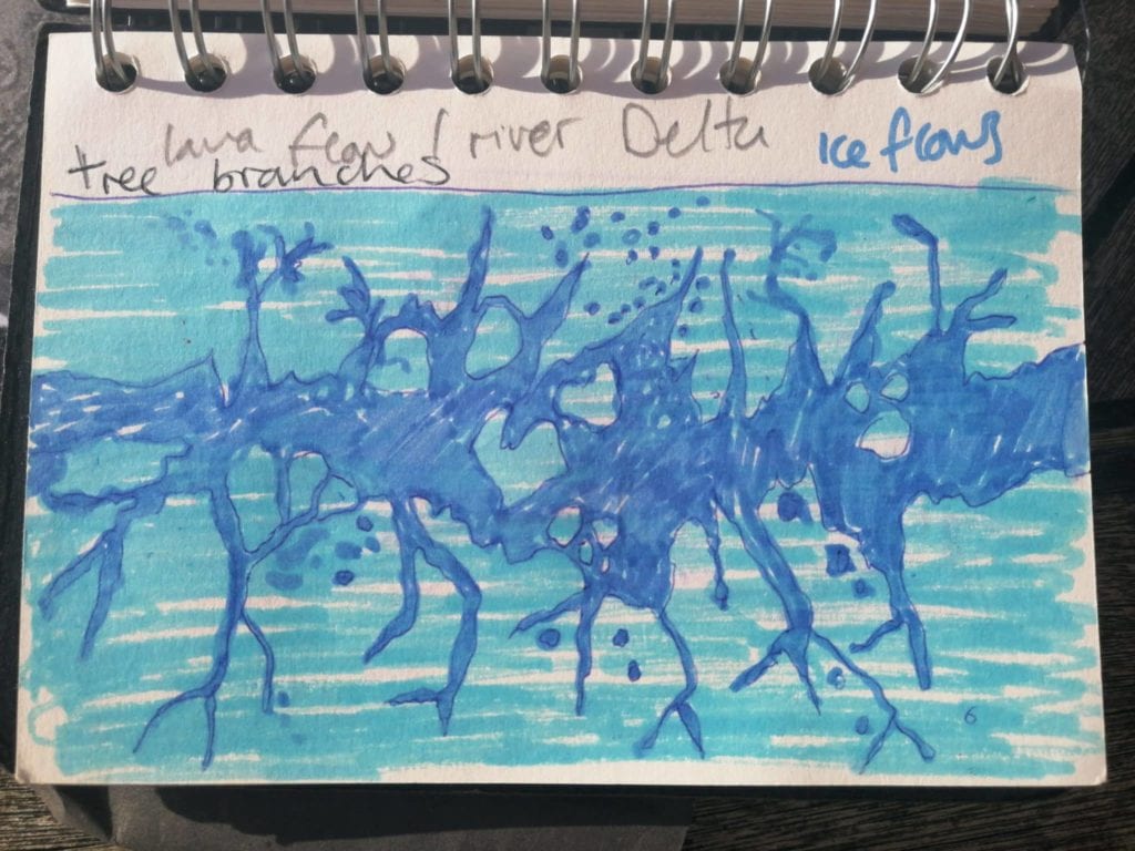 Our Early Sketchbooks: Look Inside!