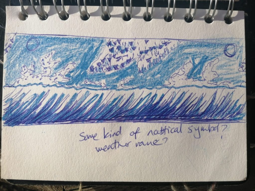 Our Early Sketchbooks: Look Inside!