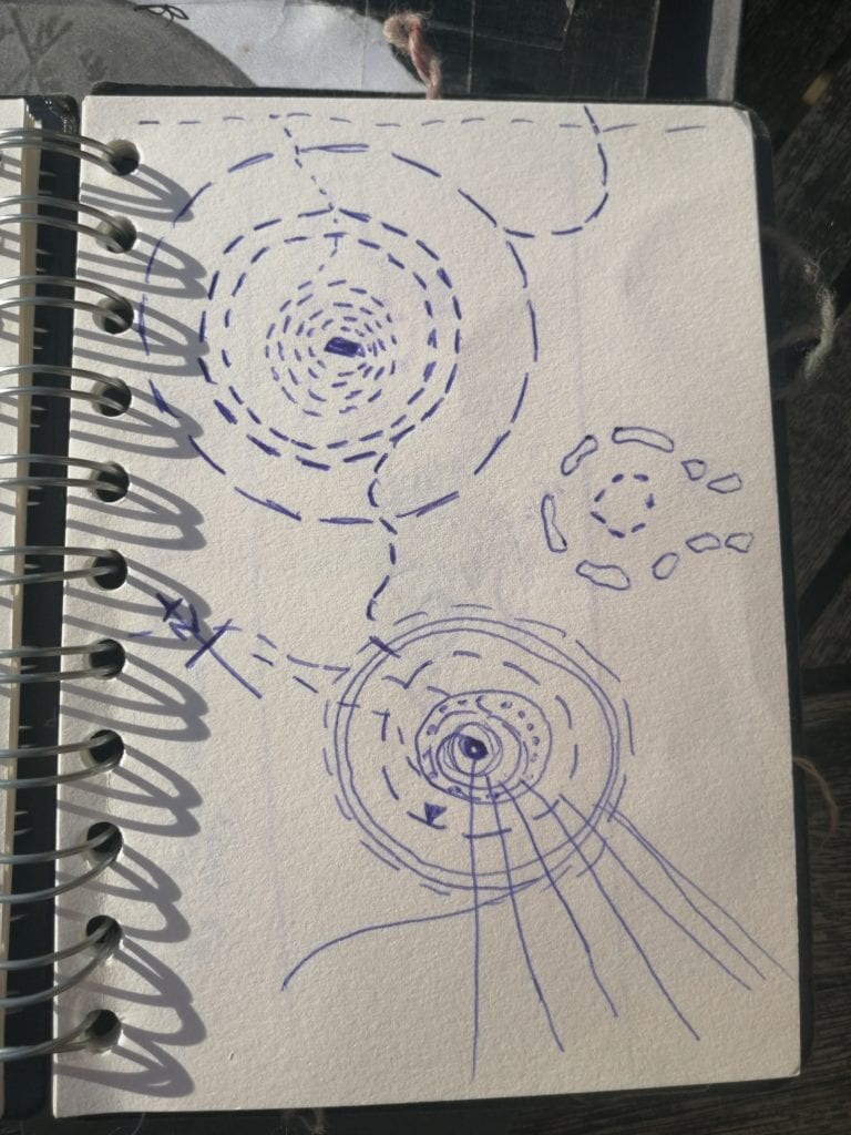 Our Early Sketchbooks: Look Inside!