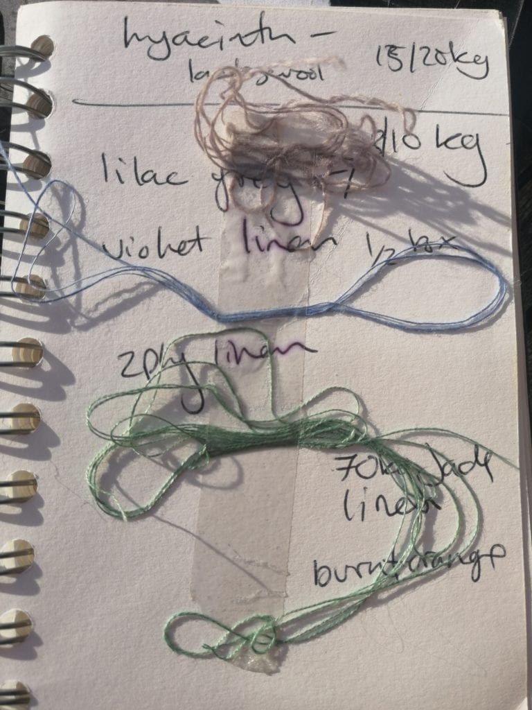 Our Early Sketchbooks: Look Inside!