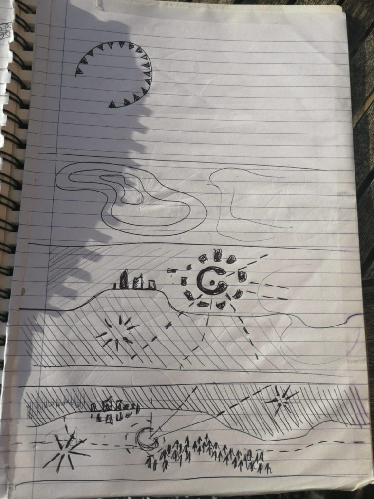 Our Early Sketchbooks: Look Inside!