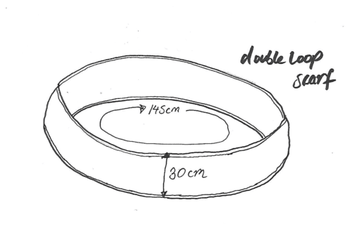 loop scarf diagram