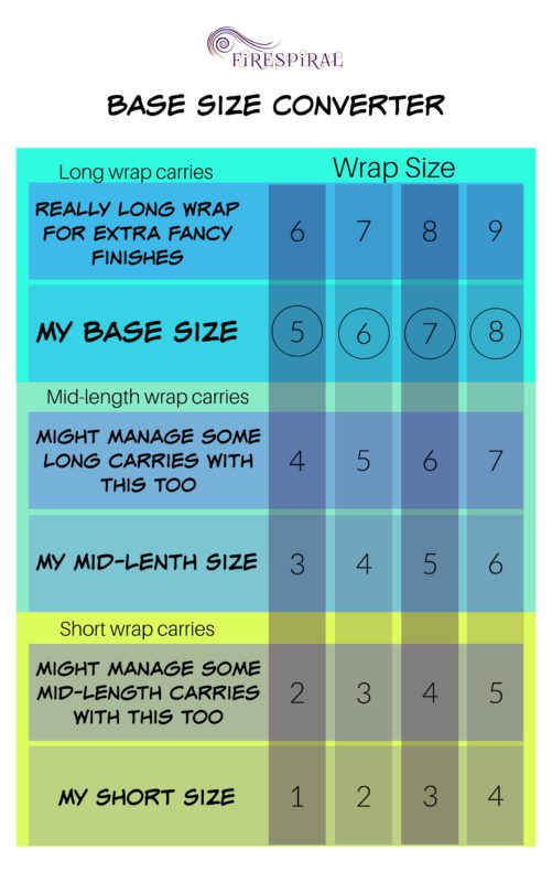 Woven wrap size store chart