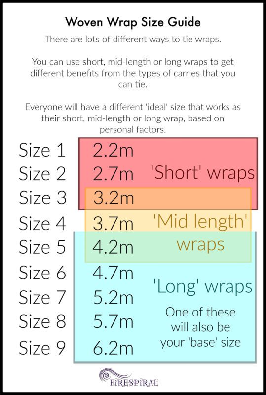 Woven wrap size store chart