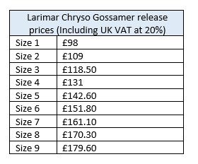 larimar-chryso-gossamer