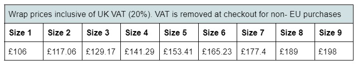 Moondust Ash Nocturne: Wrap Database